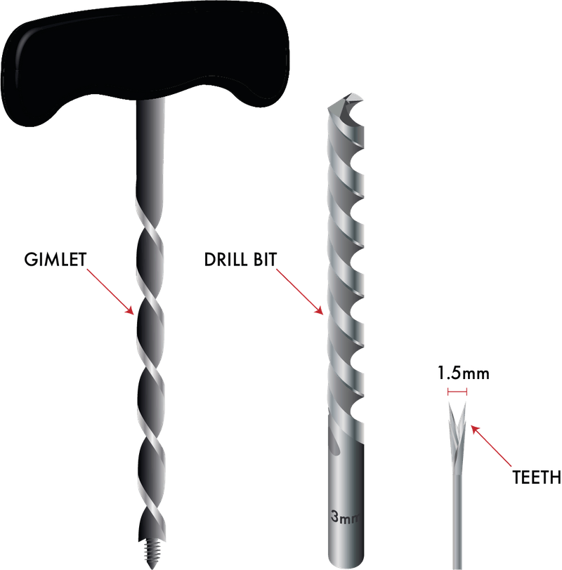 How to make a Saw Blade Cover. Borrowdale Borrower